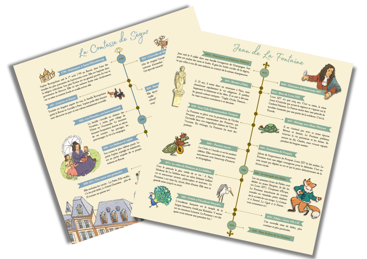 Les 3 puzzles littéraires - La Fontaine, Dumas & Comtesse de Ségur